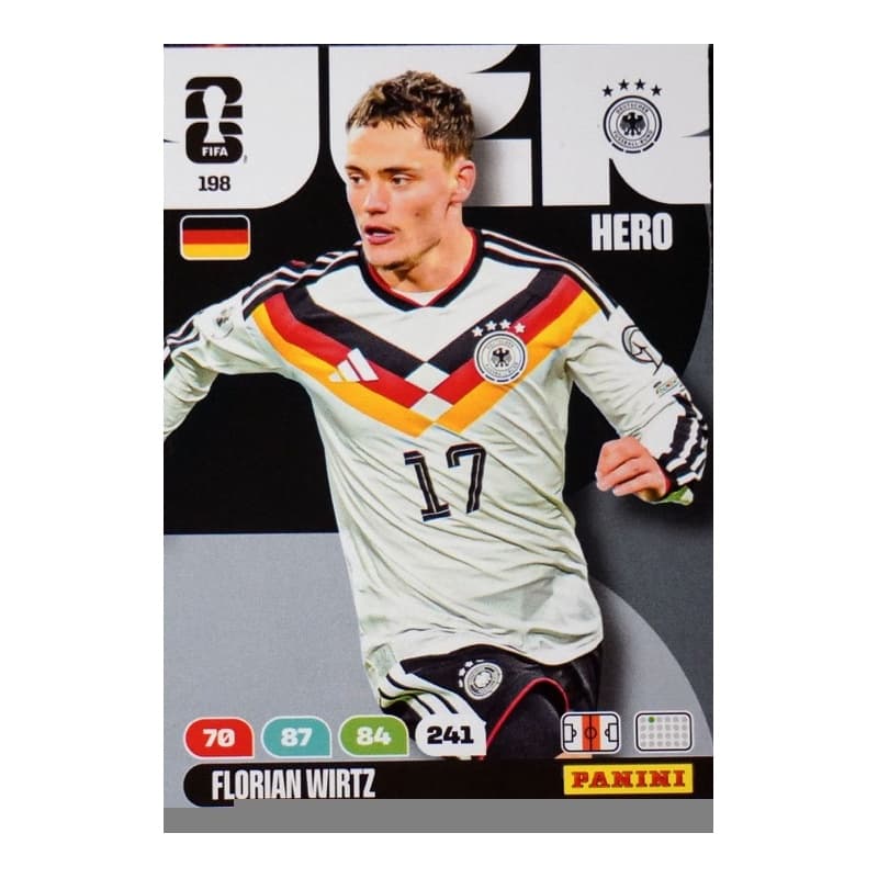 5 Breakout Stars to Watch in the 2026/27 Bundesliga Season